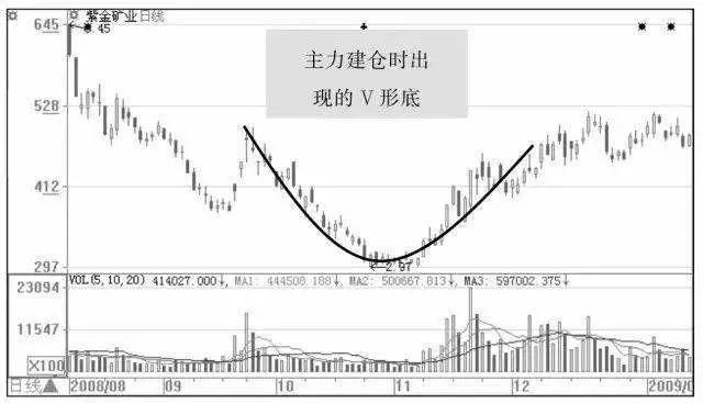 中国股市引发散户激烈讨论：中国股市为何跌跌不休？