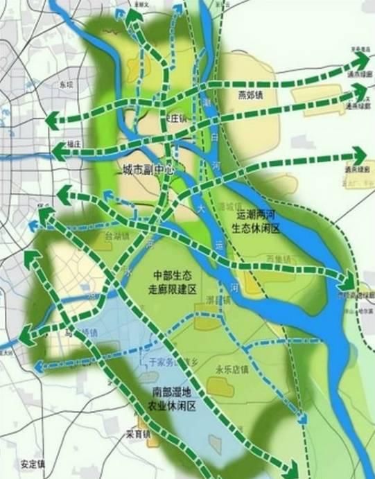 大局已定，全国都羡慕死北京!这些好消息关系到每一个人!