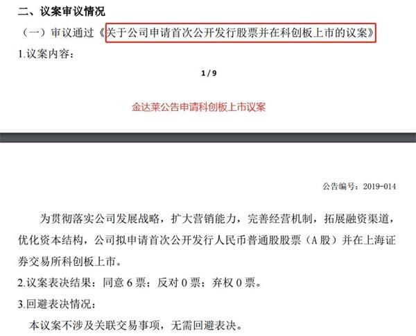 开门接单!科创板申报指引来了 更有地方上市