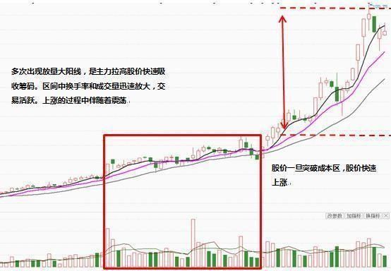 中国股市的悲剧终究没躲过，陷入史无前例的圈套，散户哭声一片！