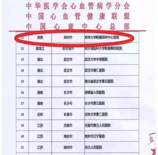 豫三甲医院首家!郑州大学附属郑州中心医院通