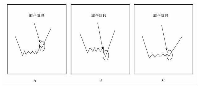 中国股市深夜发出一声“怒吼”，到底是谁在操控这一切？