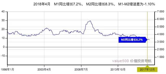 比房价下跌更可怕的是烂尾楼!