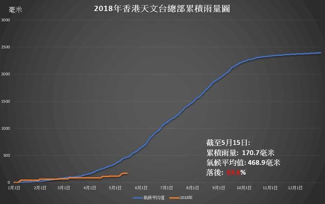 冷空气正在南下!防完暑又要防感冒?然而这几个地方高温还得等等