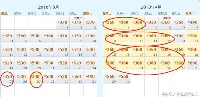 广州去海口79元！一大波白菜价机票来了，错峰出游正当时！