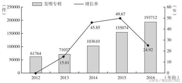 粤港澳大湾区正式进入建设年！打造国际一流湾区和世界级城市群！