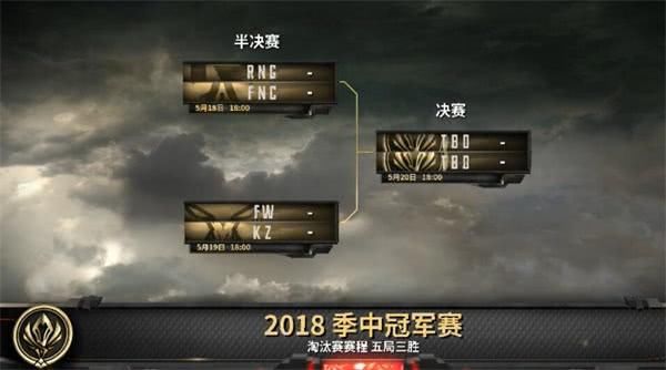 Uzi再度对决欧成 Xiaohu可否完成复仇？