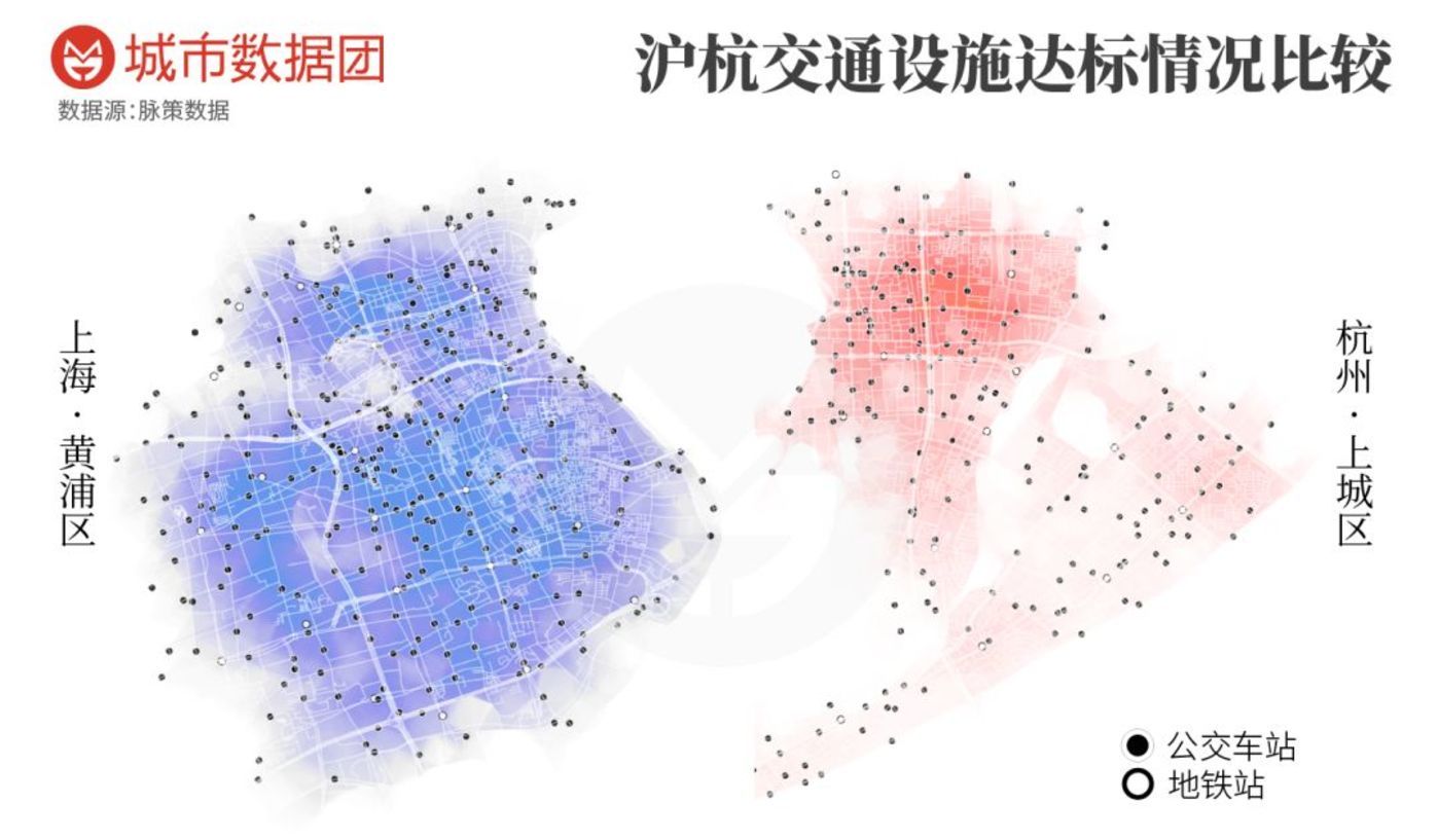 杭州户籍人口_佛山户籍人口统计图