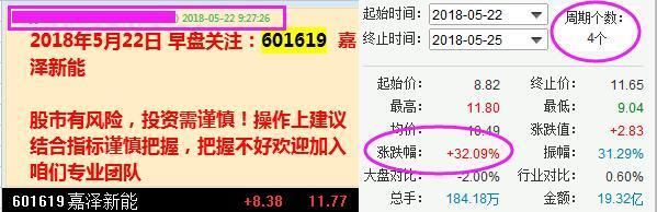 史诗级大利好来袭!大股东增持500亿 李大霄:下周全仓抄底就是赚