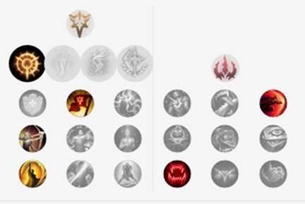 LOL怎么才能克制剑圣宝石?三大妙招教你把这