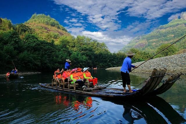 2017中国各省市GDP排名,上海首破3万亿,福建