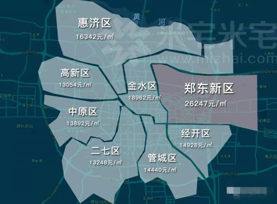 房价是涨还是跌一目了然!5月30个热点城市房价出炉!