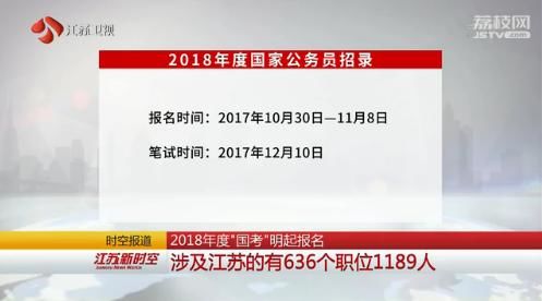 2018年度 国考 明起报名 涉及江苏的有636个职