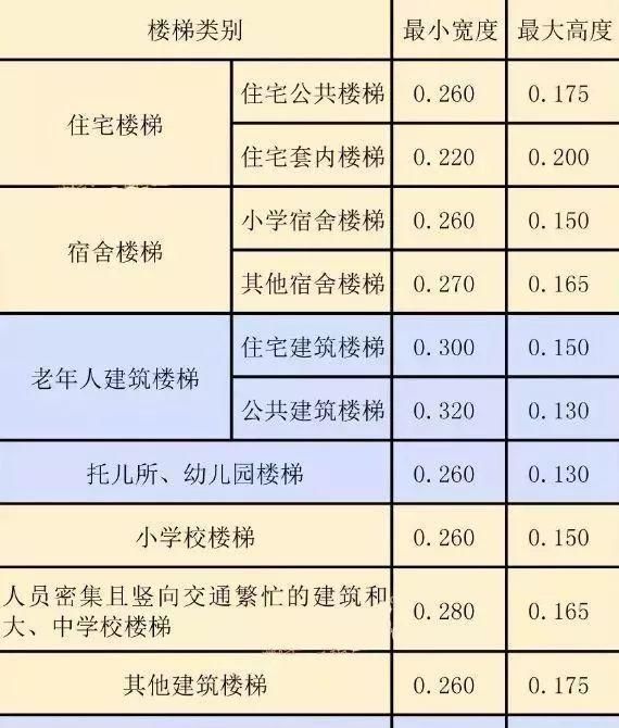 民用住宅注册公司