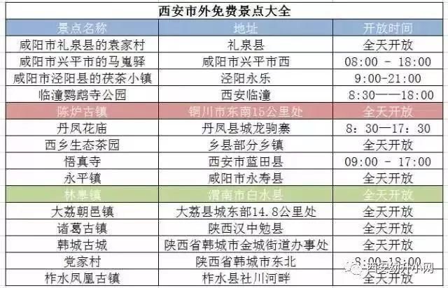 重磅通知:今秋起，陕西全面推行13年免费教育政策!