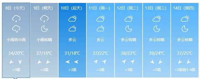 紧急！河南天气今天要“变脸”，暴雨在路上！还有大风……