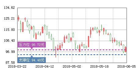 华友钴业：锂电池又一龙头年报净增19亿，复制贵州茅台