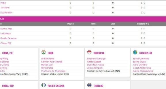 后首站赛伤退 将代表国家队出征获奥运冠军祝