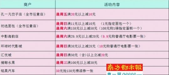 建设银行珠海分行：以房换贷，让不动产动起来