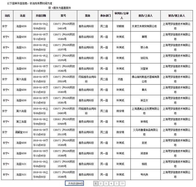 拼多多耗资百万追查造谣网友：有钱不如多打假