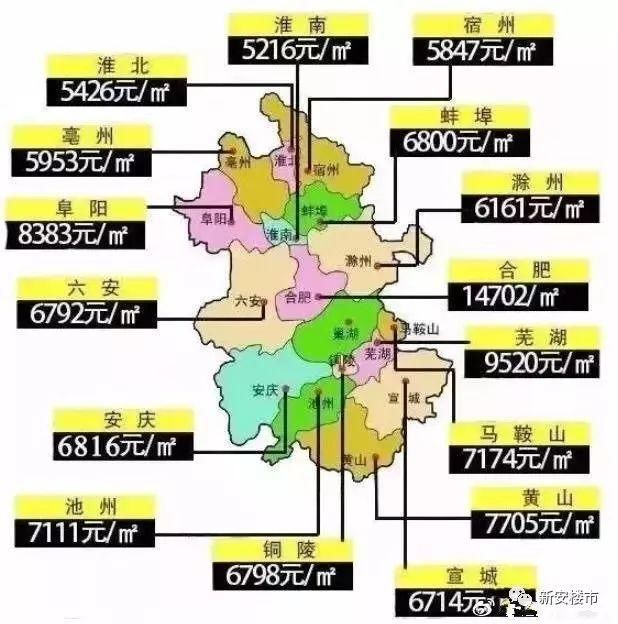 告急!三四线城市库存降为近9年新低，安徽商品住宅去化速度不足2