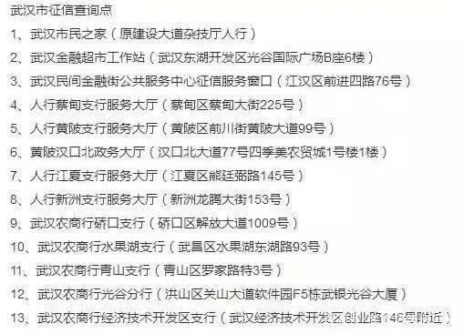 必看！2018年购房政策最新篇！武汉买房汇总盘点，条条有利！