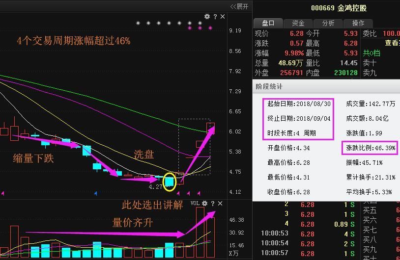 周末最新利好:新易盛通化金马捷佳伟创中兴通