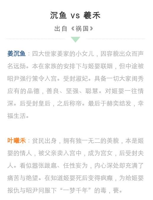 盘点小说中的情敌档,《扶摇》:长孙无极,战北野