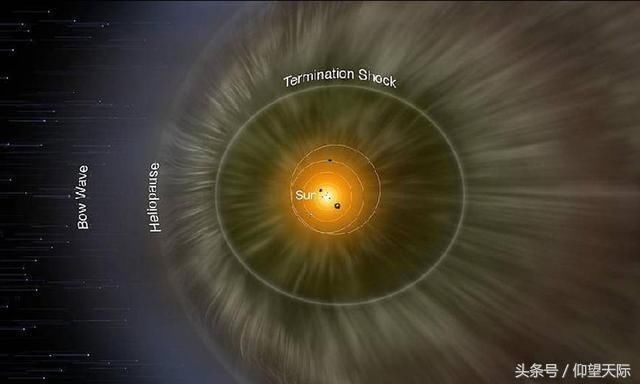 从远处研究太阳系的边缘！NASA将于2024年发射一项任务