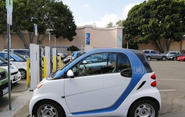 2019年投资基金好吗