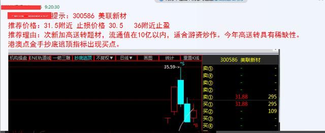 两会在即题材股提前炒作，生态农业龙头年报暴增526%，暴涨已定