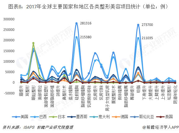各国人均储备_各国国旗(2)
