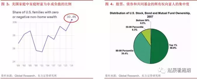 油价上涨已拉开资源品提价序幕 未来近油端资源价格或全面重估