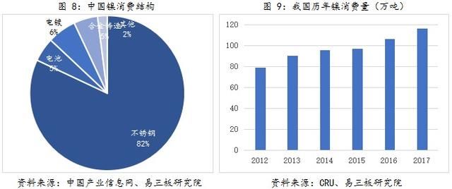 电池正极材料_动力型锂离子电池正极材料产业化论叙(一)_动力锂离子电池锰酸锂正极材料的合成与研究开题报告