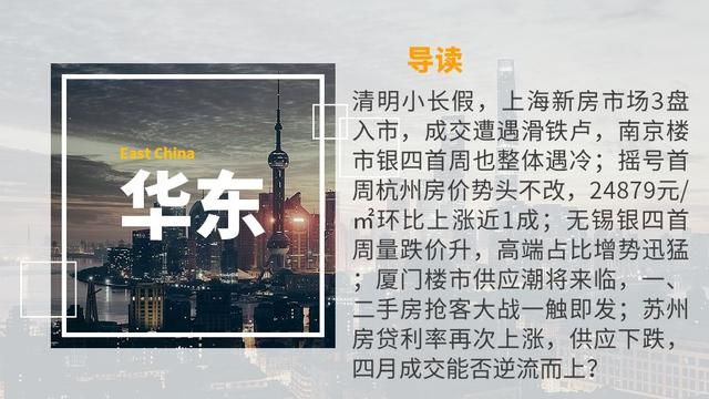 克而瑞每周城市快报