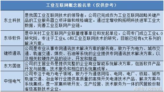 重大利好政策出台！三大板块要出牛股！中报翻倍股或领涨