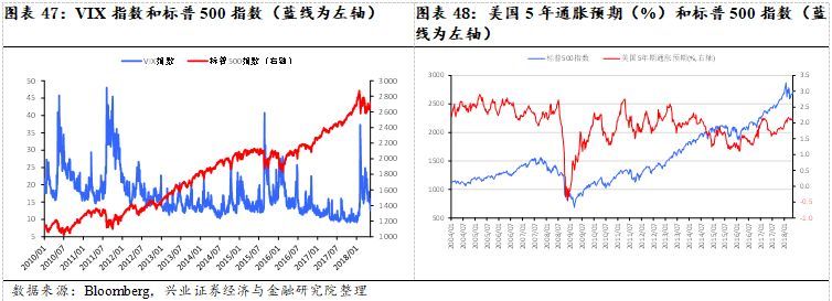 聚焦超跌白马与大创新龙头