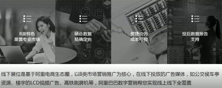 的营销推广服务