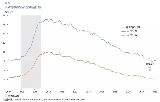 美元飙涨,欧元疲弱,新兴市场率先崩溃,人民币能躲过一劫吗?