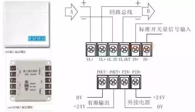 人口器类型_人口金字塔的三种类型