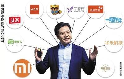 业余爱好天使投资 雷军财富版图揭秘 贷款 第1张