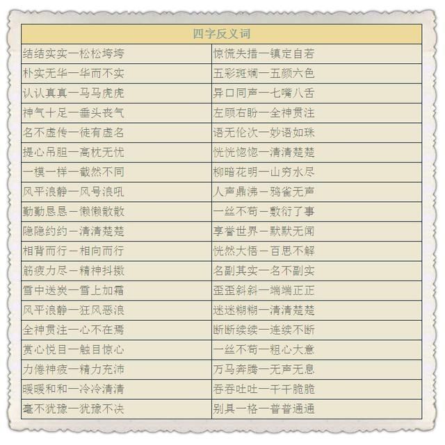 小升初:语文近义词、反义词考点汇总,老师都说