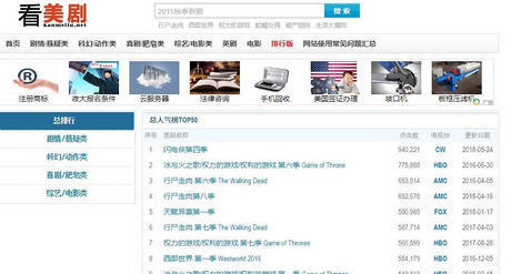 这几个神器的电影网站,不用VIP,这种大片任你