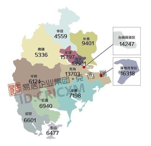 漳州市区成交项目屈指可数 不过整个漳州市购买力不可小觑 5月漳浦县图片