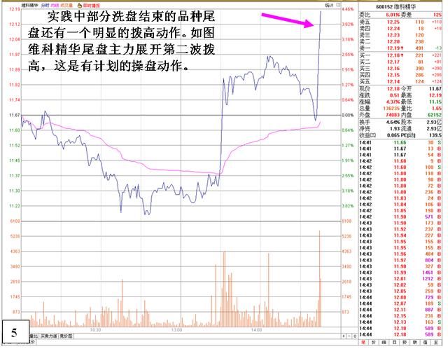 看懂中国股市3个赚钱的小故事，没一个是穷人！