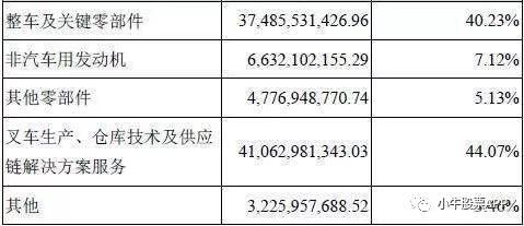 大国重器龙头股，主力高度控盘，游资疯抢3600万，抓住涨停的机会