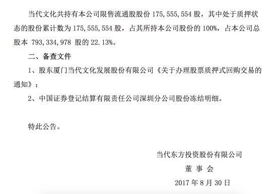 影视股危机再现？中南文化控股股东2亿股跌破质押平仓线，公司紧