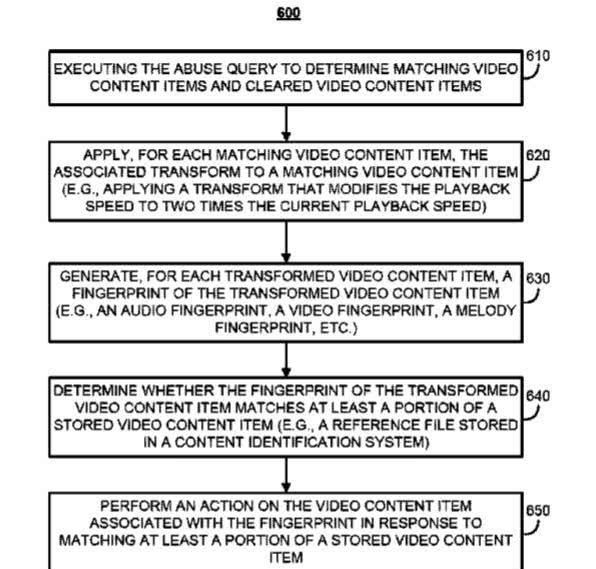 美国一月十四日