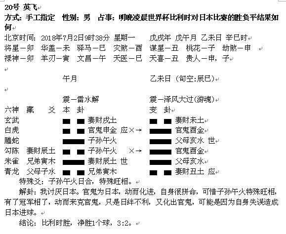 华鹤杯第18轮世界杯周易竞猜实况播报(16强