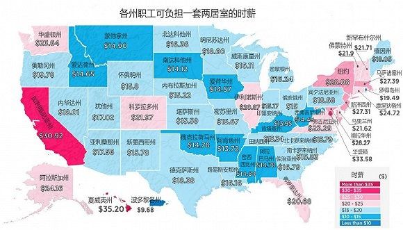 图解在美国拿多少时薪才能负担得起两居室的家？